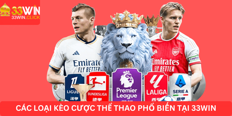 Các loại kèo cược thể thao phổ biến tại 33WIN