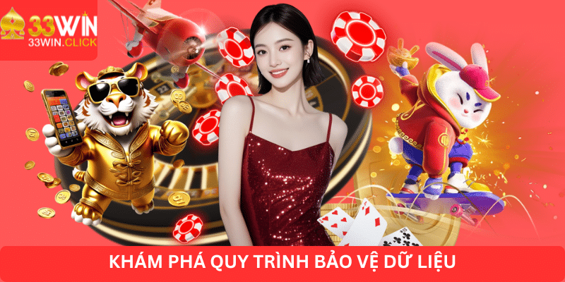 Khám phá quy trình bảo vệ dữ liệu